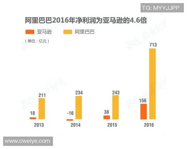 天狼星与佐高平斯比赛前瞻分析及胜负预测详解