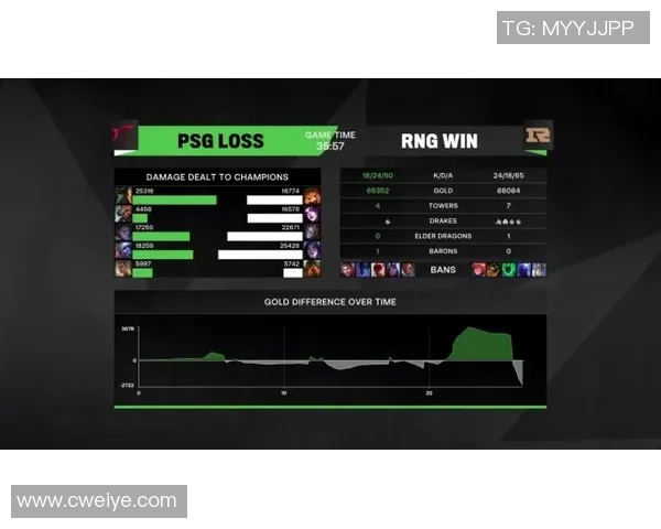 DOTA2力量排行榜揭晓RNG战队荣登第四名引发热议